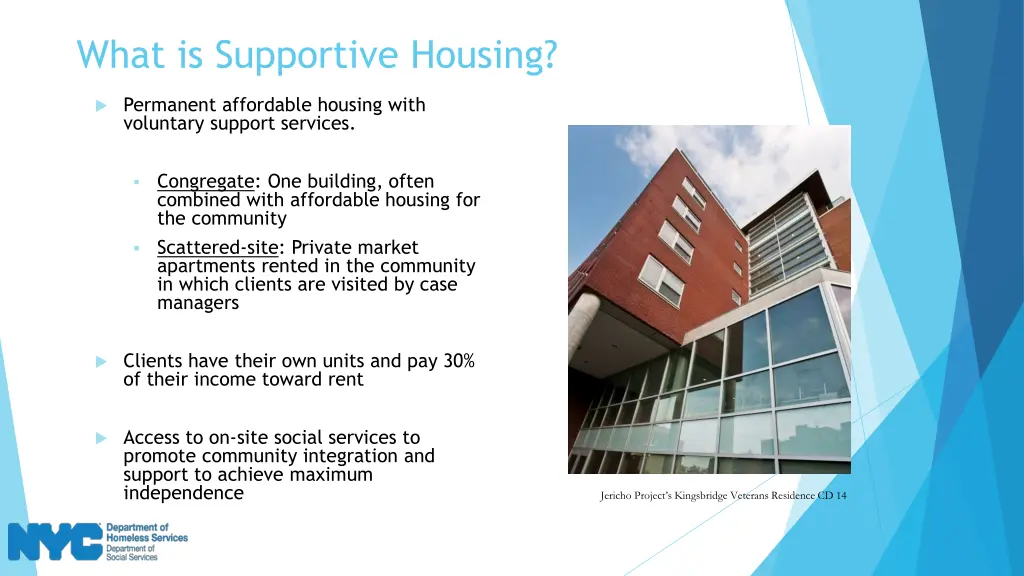 what is supportive housing