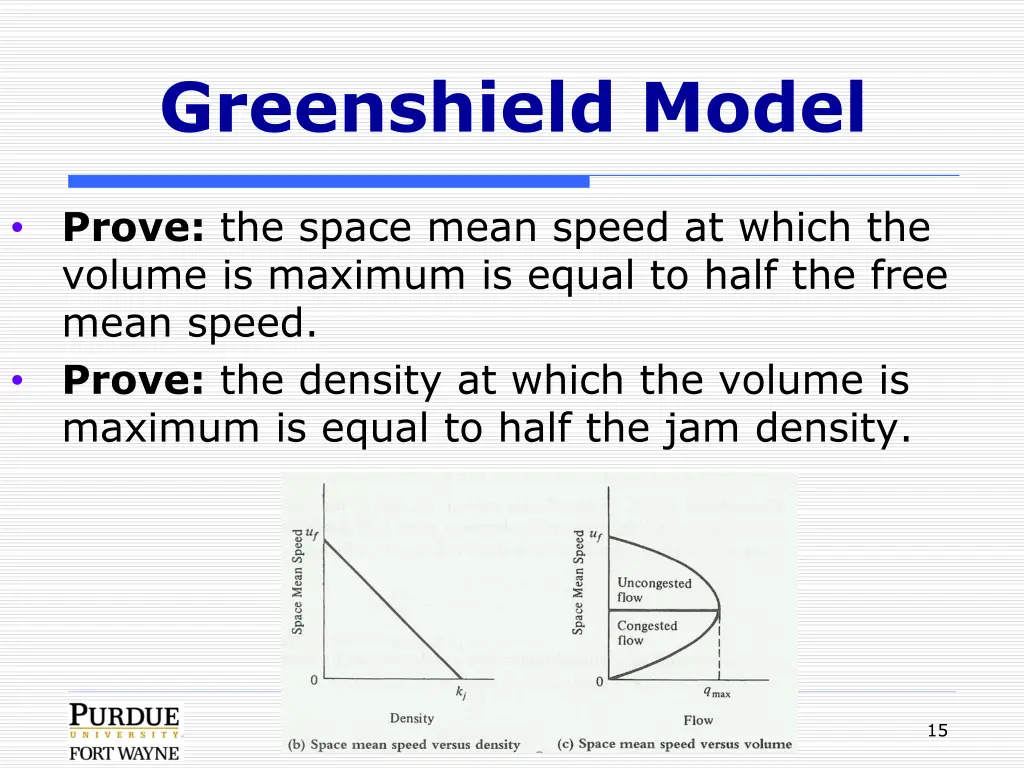 greenshield model