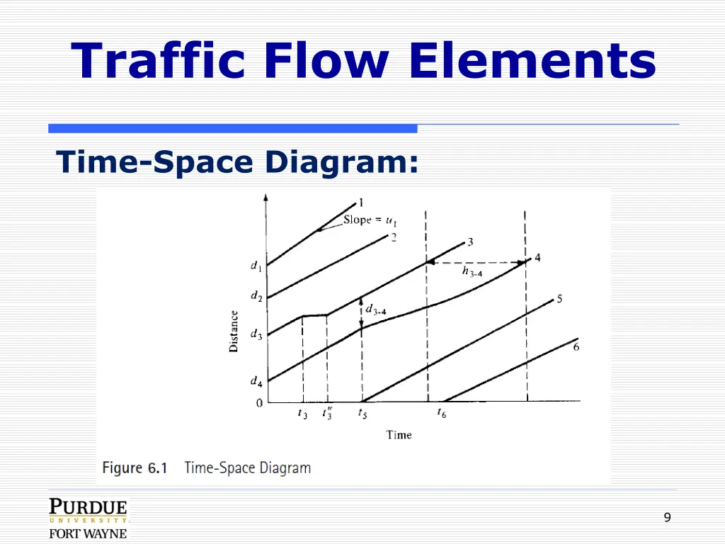 traffic flow elements 4