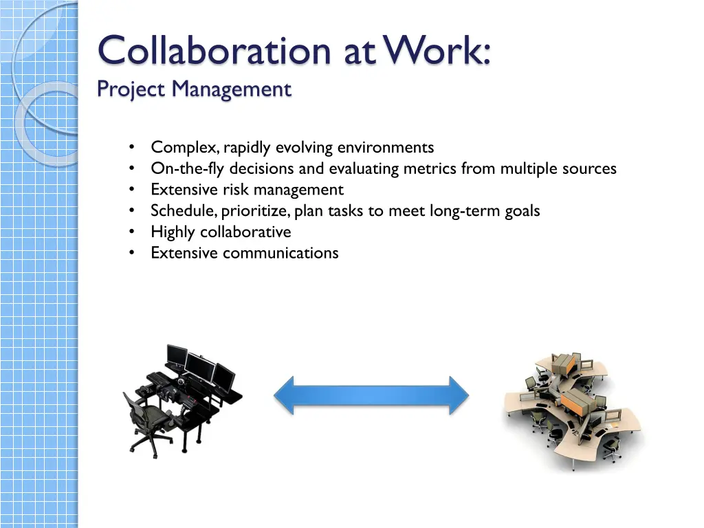 collaboration at work project management