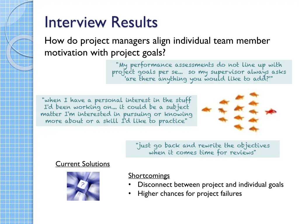 interview results how do project managers align