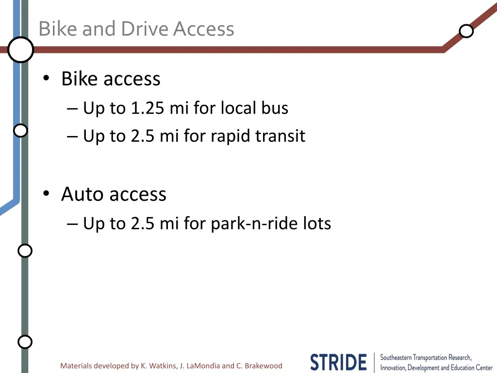 bike and drive access