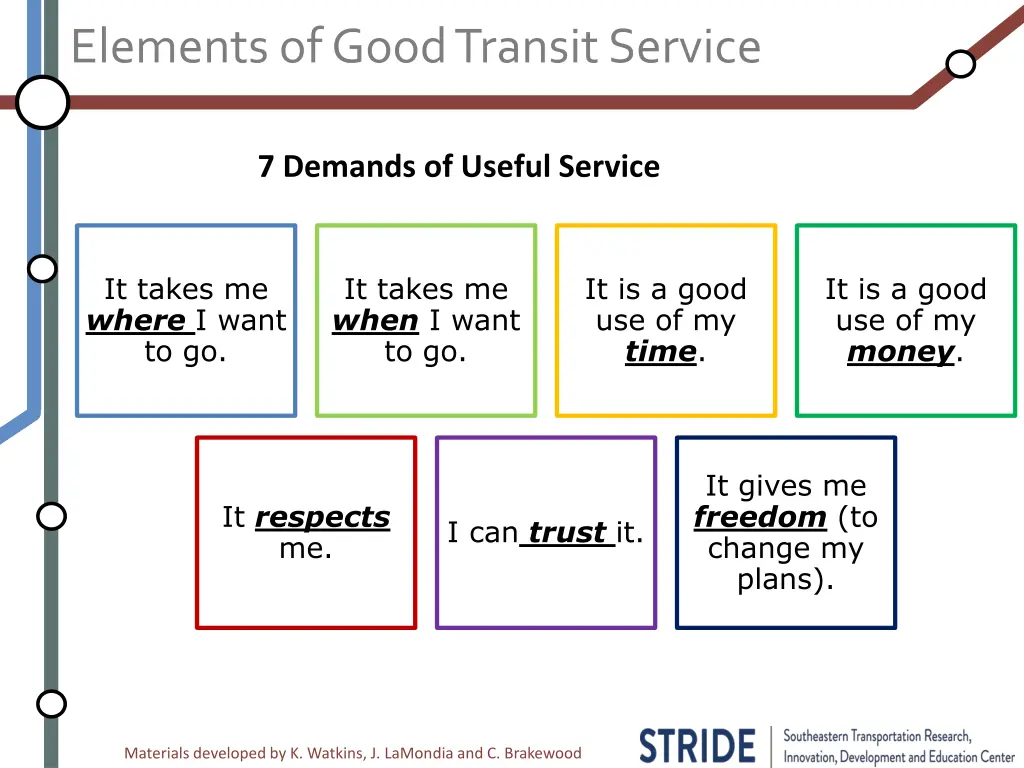 elements of good transit service