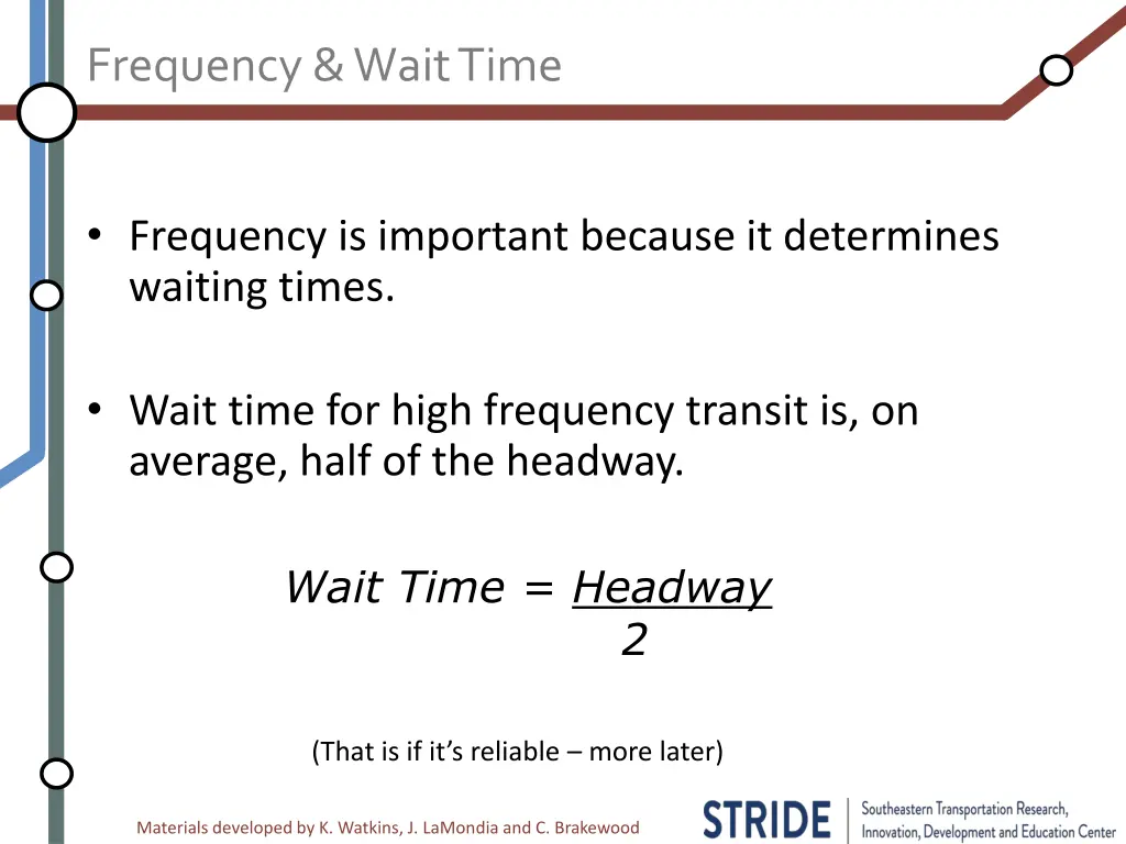 frequency wait time