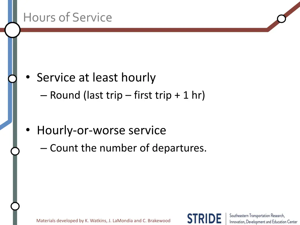 hours of service