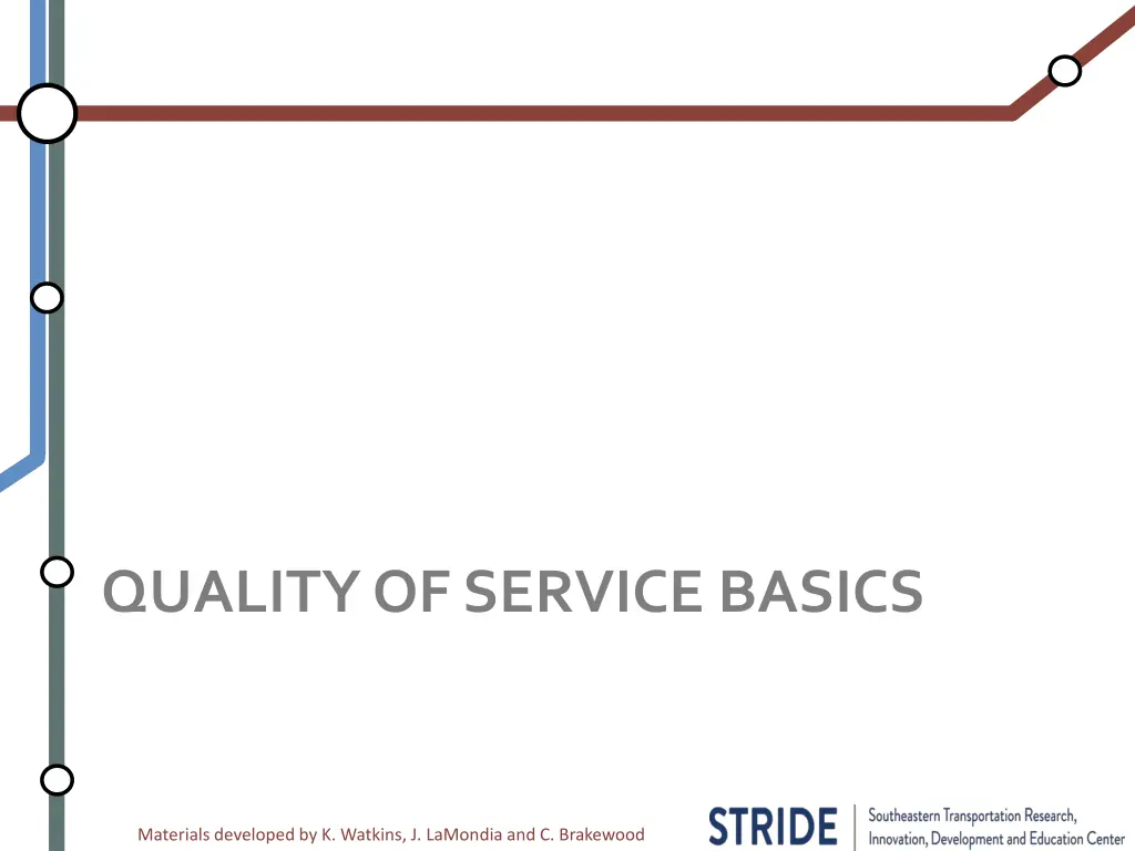 quality of service basics