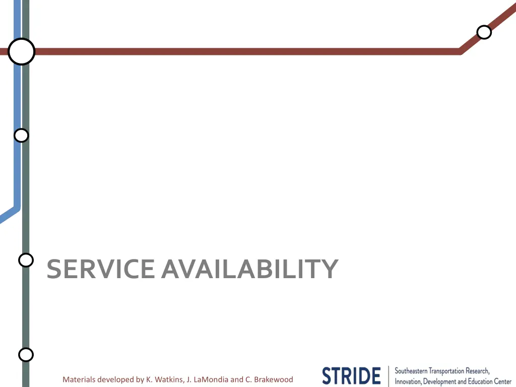 service availability