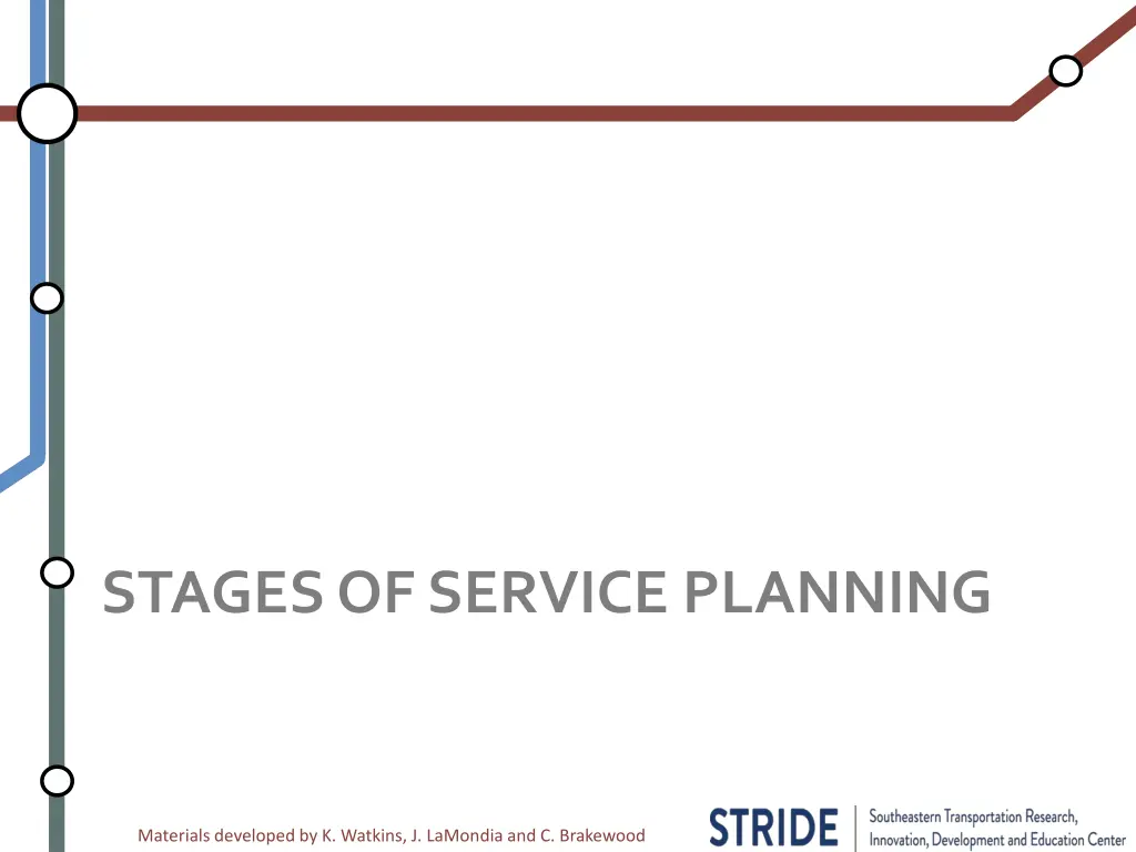 stages of service planning