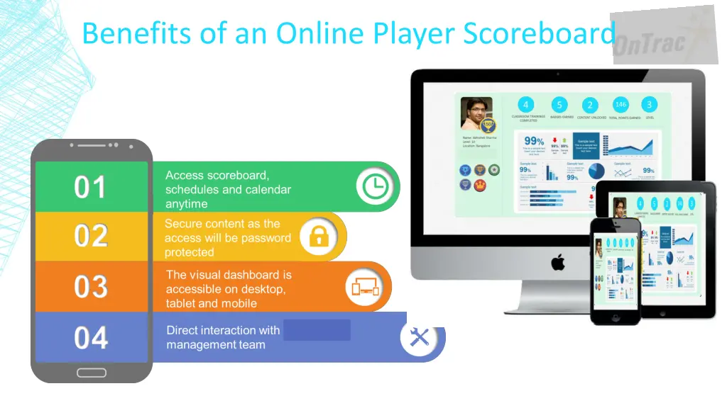 benefits of an online player scoreboard