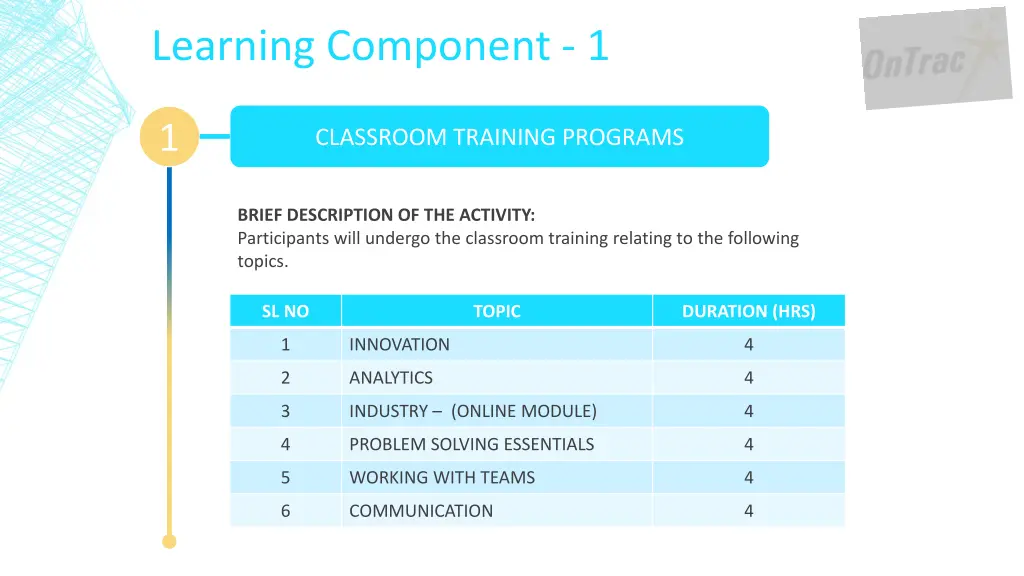 learning component 1