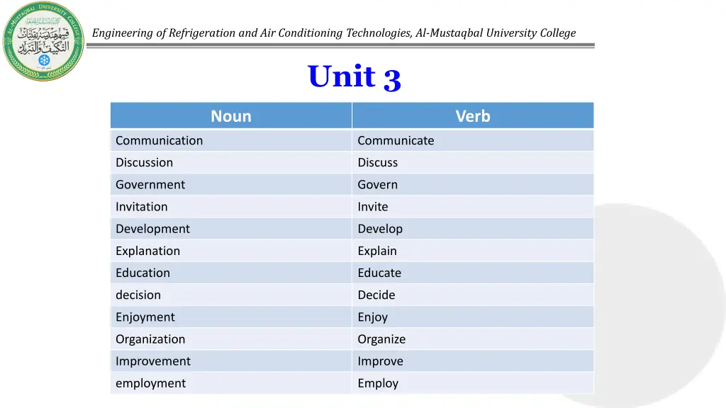 engineering of refrigeration and air conditioning 3