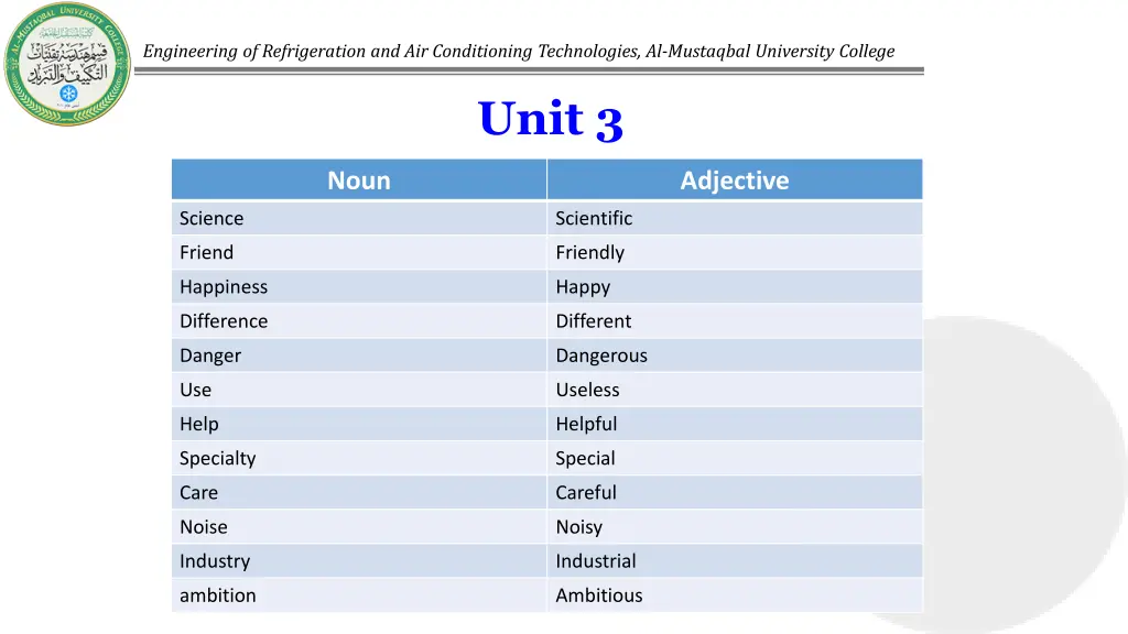 engineering of refrigeration and air conditioning 4