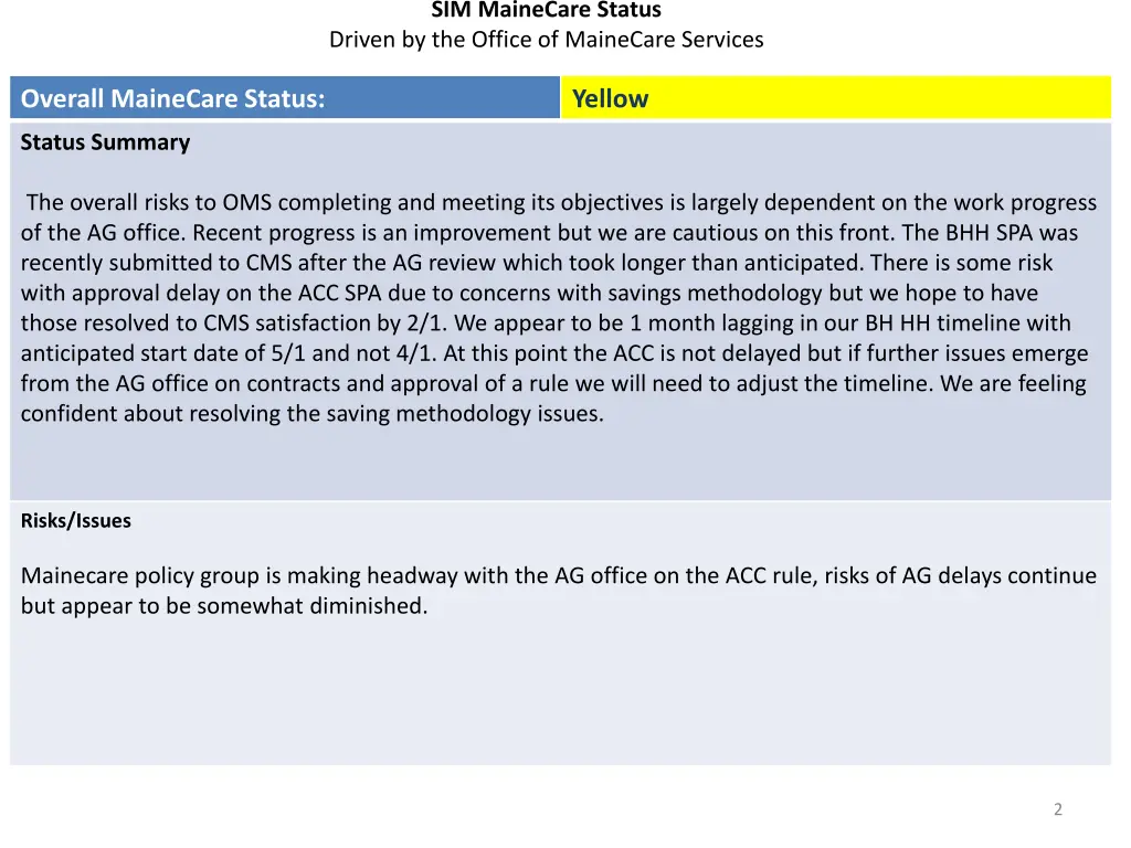 sim mainecare status driven by the office