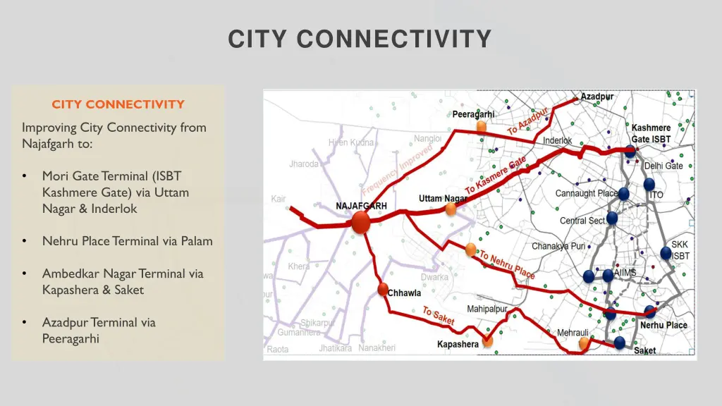 city connectivity