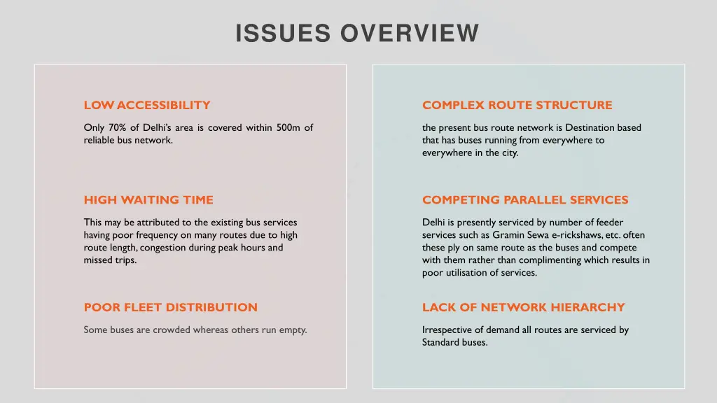 issues overview