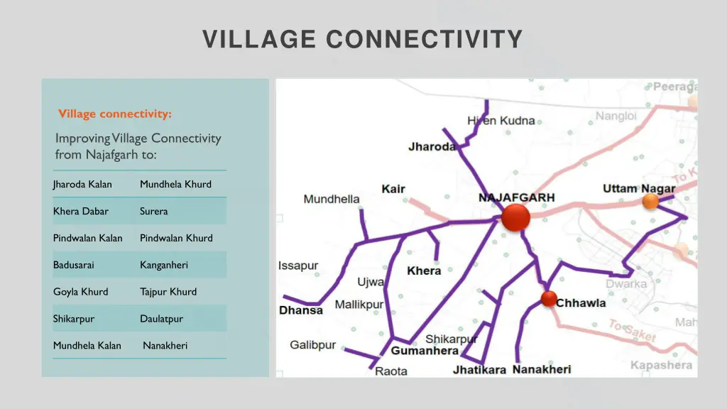 village connectivity