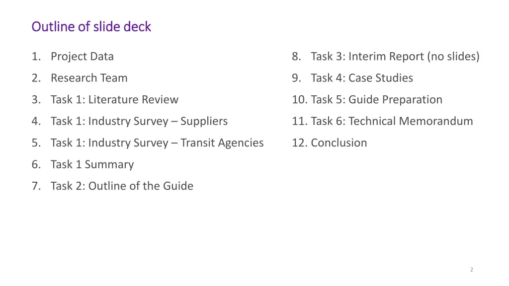 outline of slide deck outline of slide deck