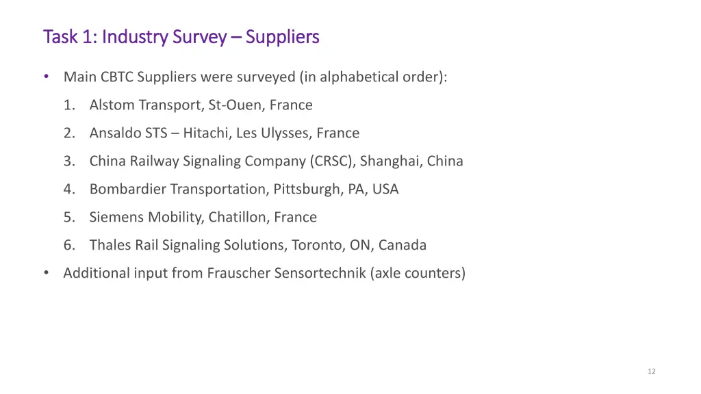 task 1 industry survey task 1 industry survey 2