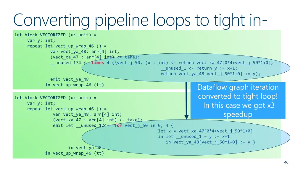 converting pipeline loops to tight in node loops