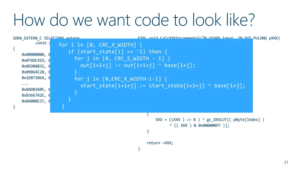 how do we want code to look like