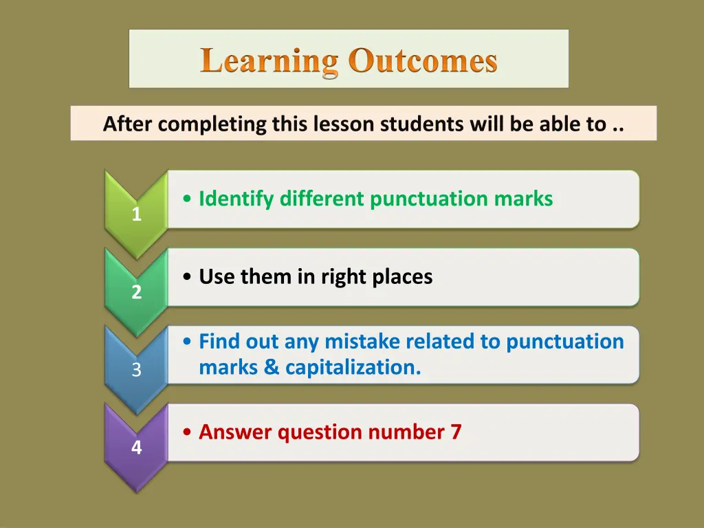 learning outcomes