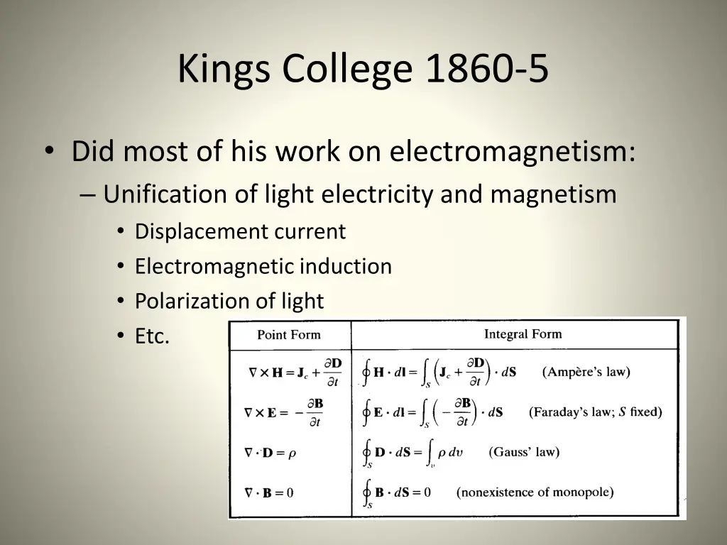 kings college 1860 5