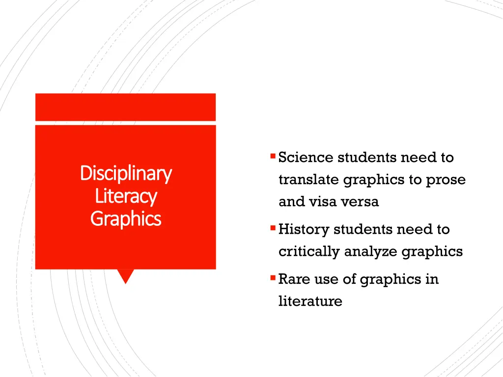 science students need to translate graphics