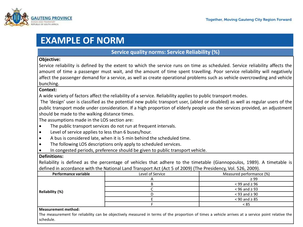 example of norm