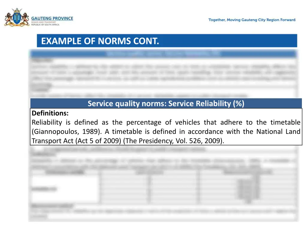 example of norms cont 2