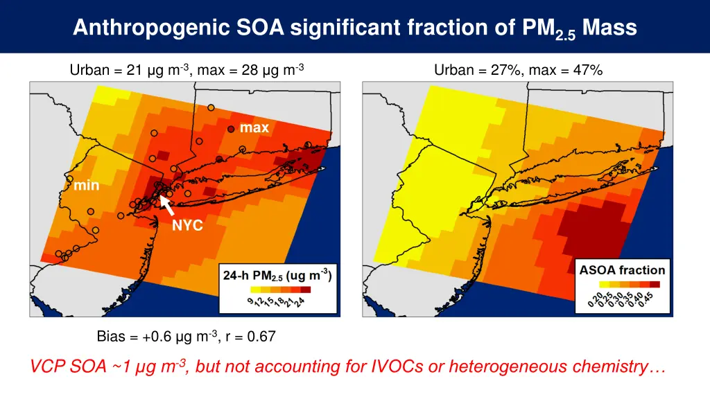 anthropogenic soa significant fraction