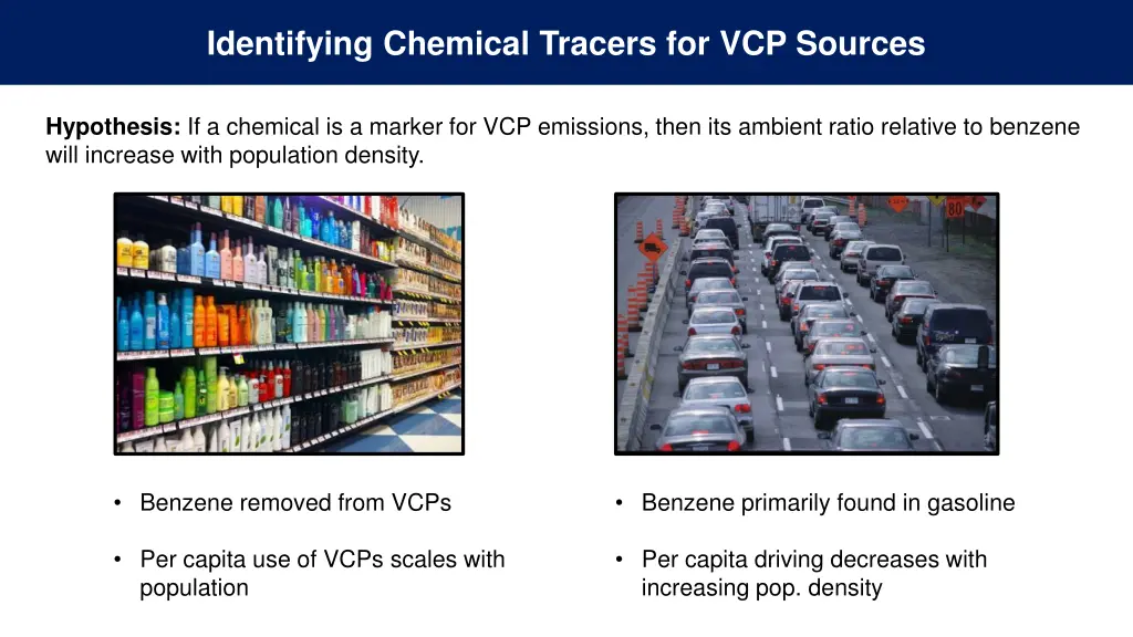 identifying chemical tracers for vcp sources