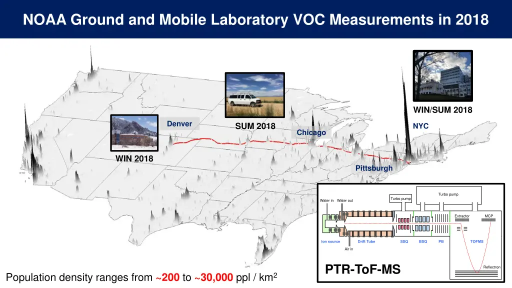 noaa ground and mobile laboratory