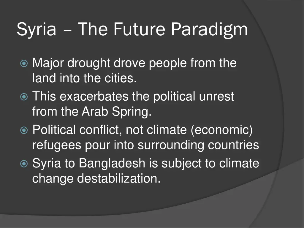 syria the future paradigm