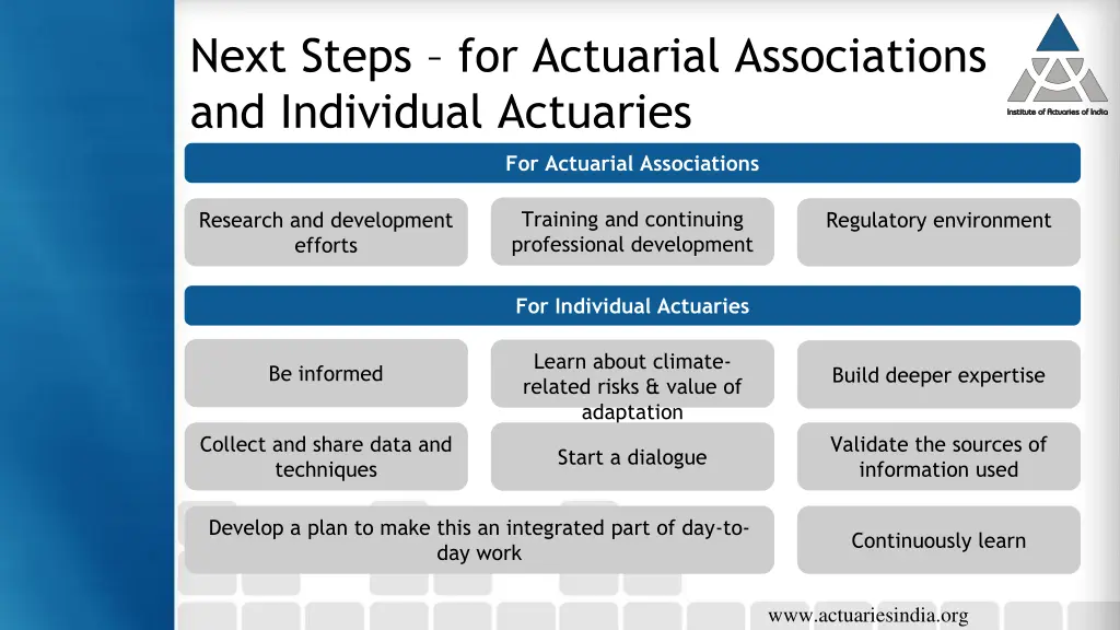 next steps for actuarial associations