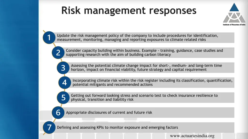 risk management responses