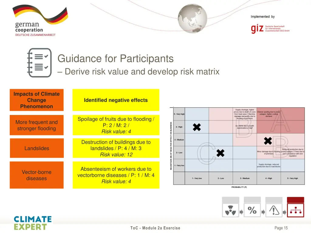 guidance for participants derive risk value 1