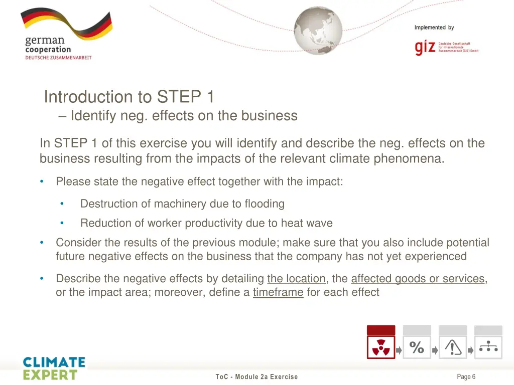 introduction to step 1 identify neg effects