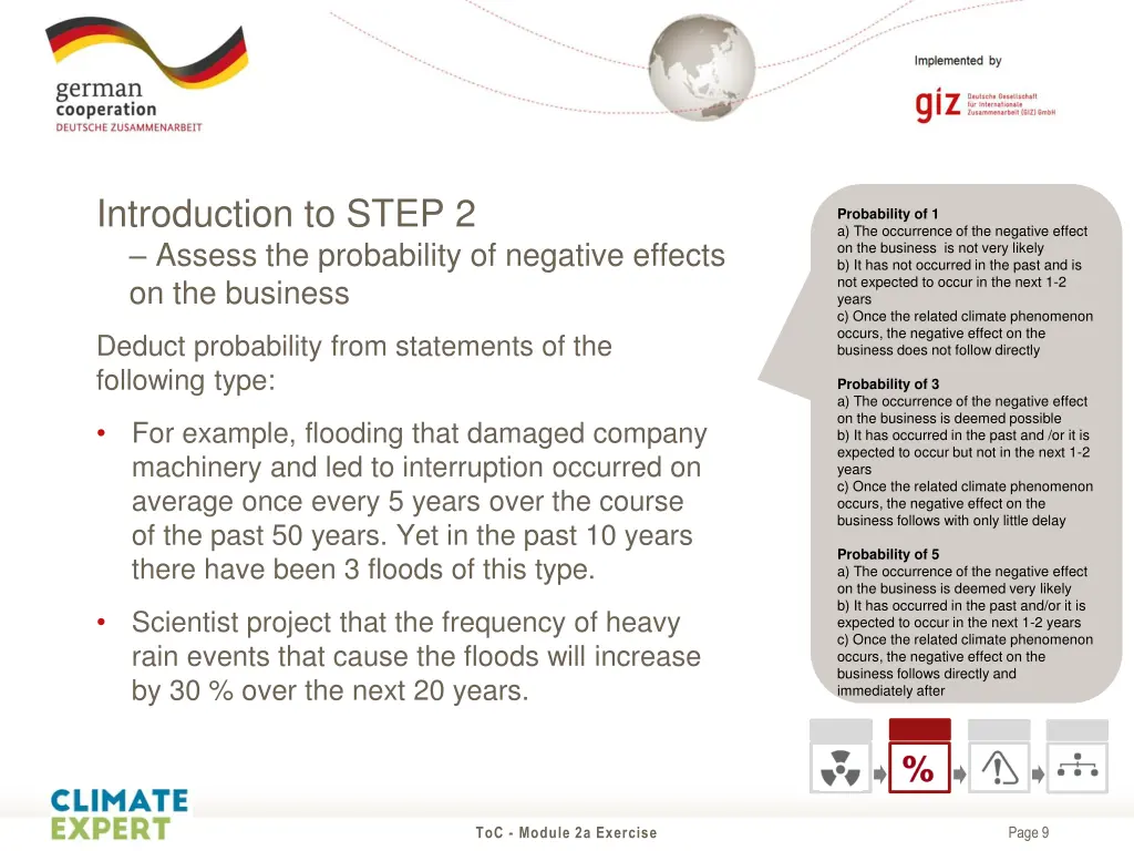 introduction to step 2 assess the probability 1