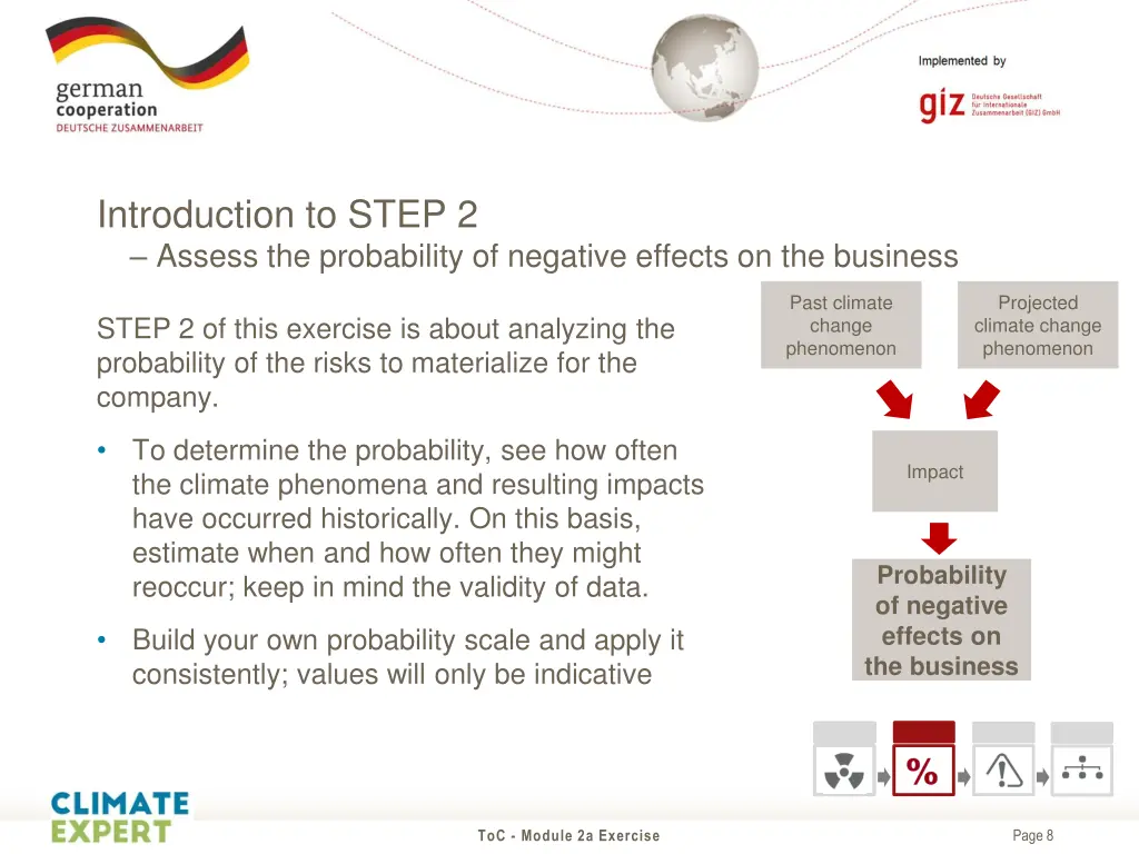 introduction to step 2 assess the probability