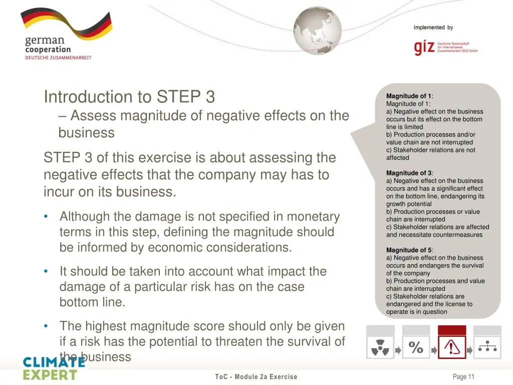 introduction to step 3 assess magnitude