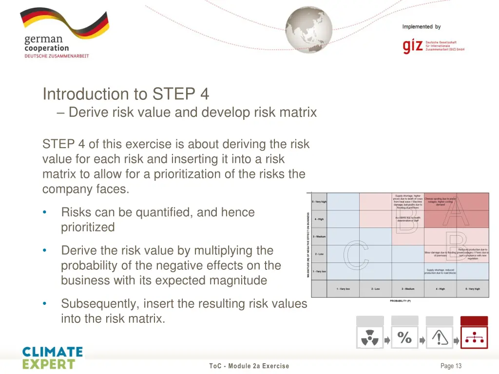 introduction to step 4 derive risk value