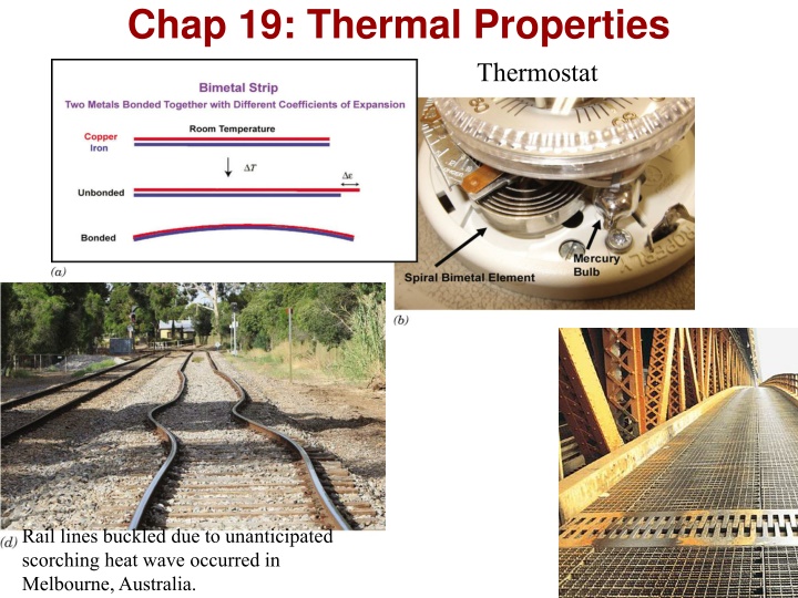 chap 19 thermal properties