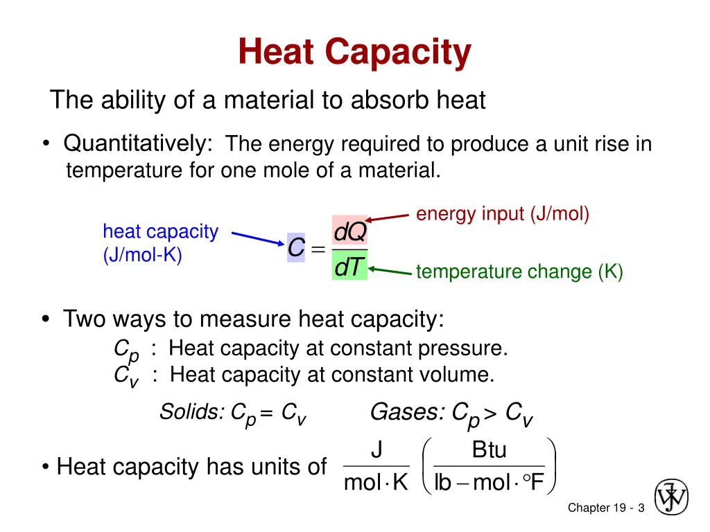 heat capacity