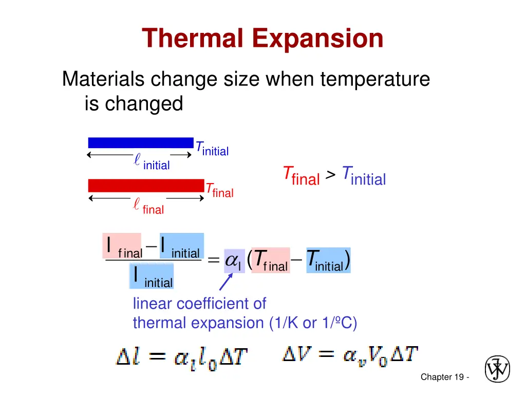 thermal expansion