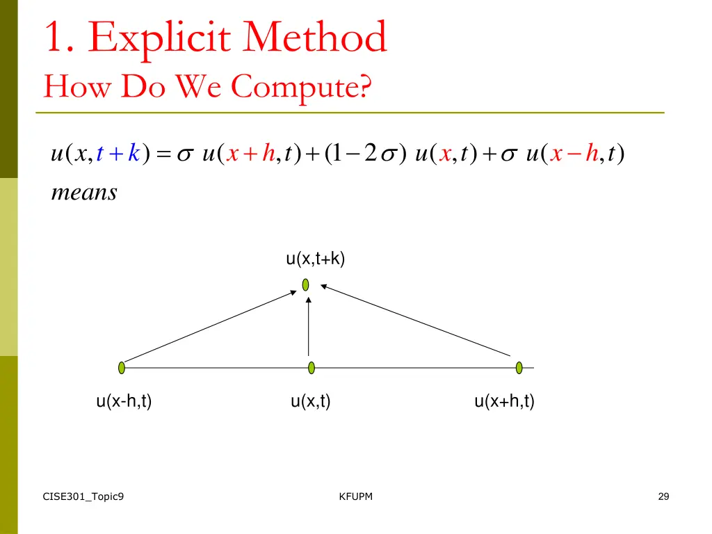 1 explicit method how do we compute