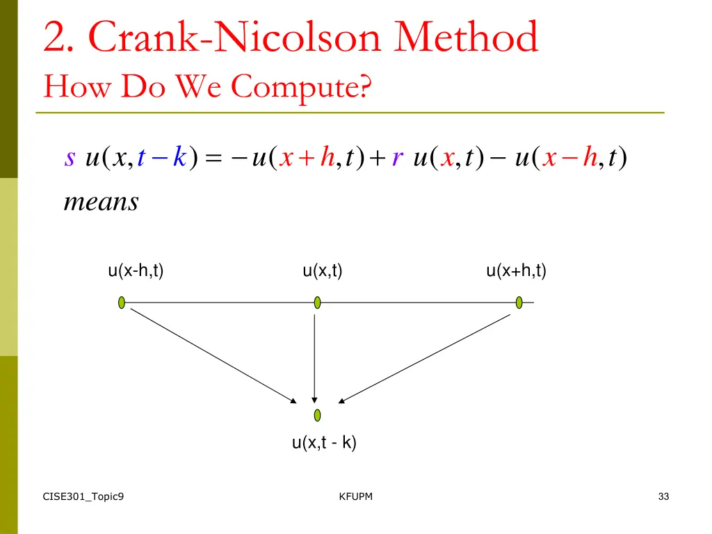 2 crank nicolson method how do we compute