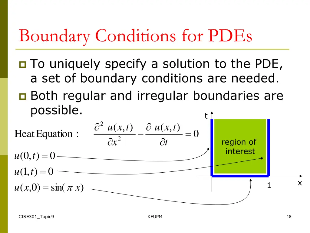 boundary conditions for pdes