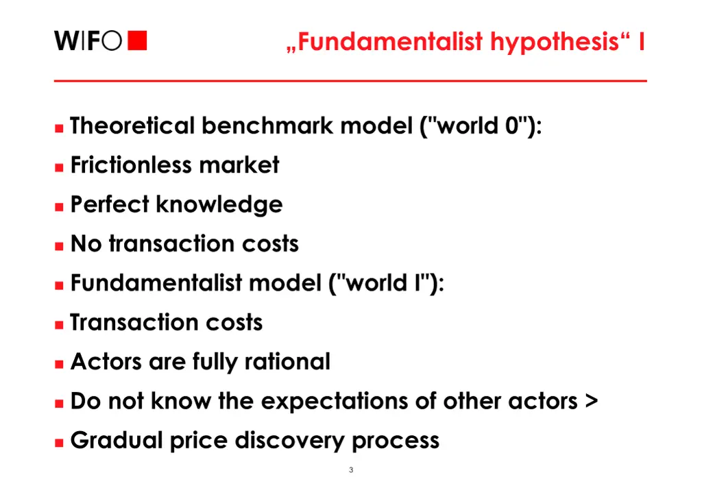 fundamentalist hypothesis i