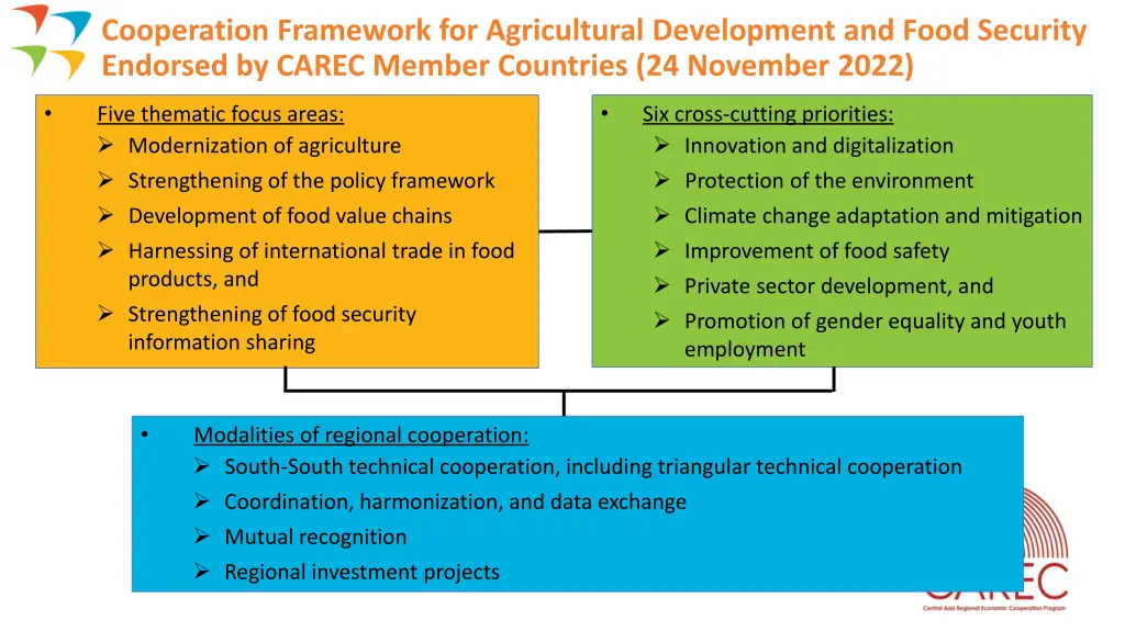 cooperation framework for agricultural