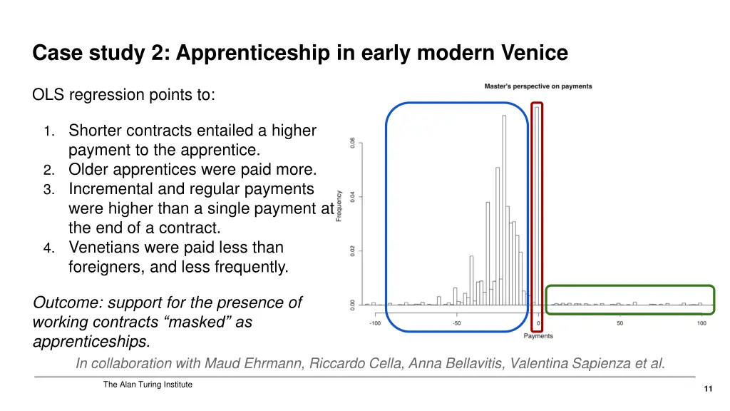 case study 2 apprenticeship in early modern venice 2